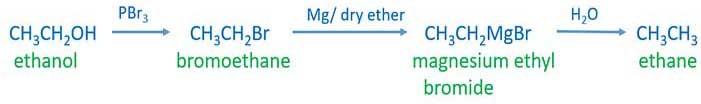 ethanol to ethane through grignard reagent